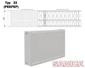 Sanica 33K/33VK